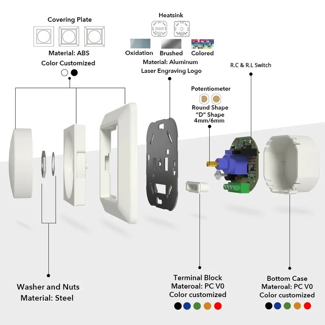 Dimmer 150W hvit, bilde 6 av 8