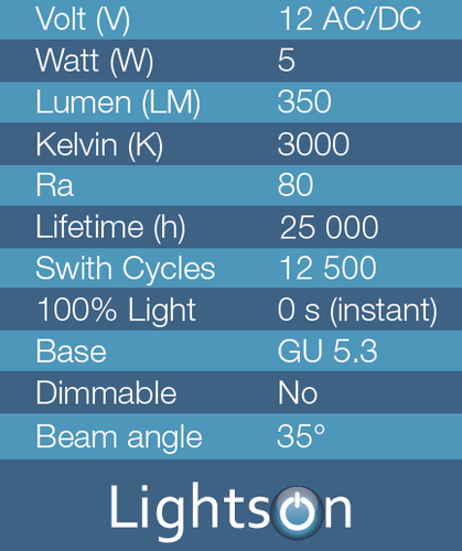 Reservepære LED GU5,3 5W hvit til Luna/Fornax, bilde 3 av 3